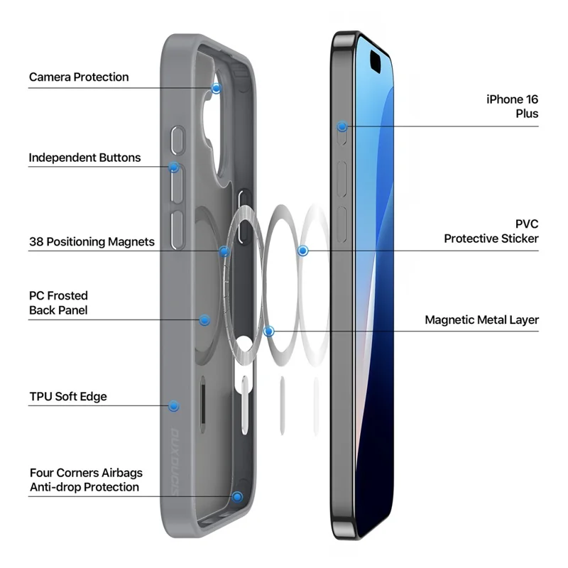 DUX DUCIS Yind Series For iPhone 16 Plus Case Compatible with MagSafe PC+TPU Matte Phone Cover - Gris