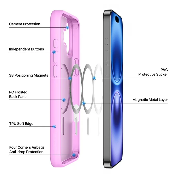 Capa DUX DUCIS Yind Series para iPhone 16 Plus compatível com MagSafe PC+TPU Capa de telefone fosca - Rosa Pink