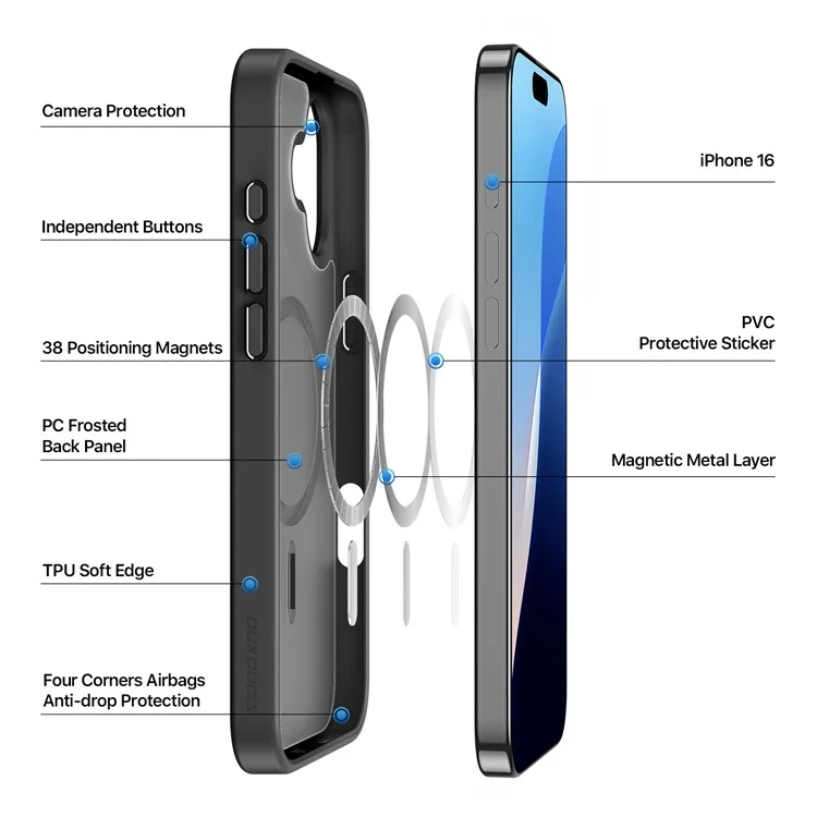 DUX DUCIS Yind Series для iPhone 16 Чехол с матовым покрытием совместимый с MagSafe PC+TPU Чехол для телефона - Черный