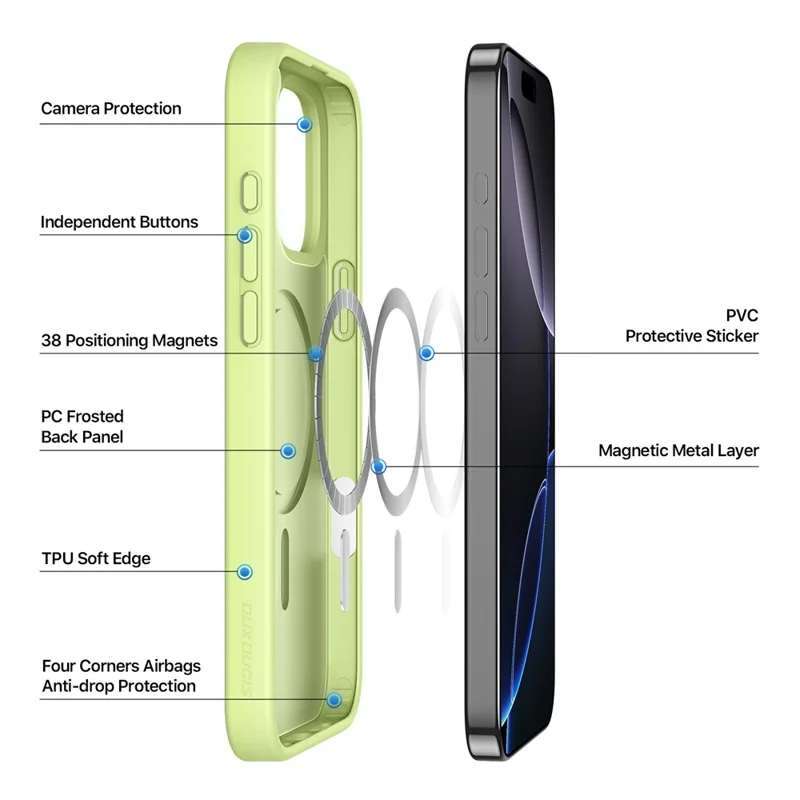 DUX DUCIS Yind Series For iPhone 16 Pro Max Magnetic Case TPU Frame Matte PC Back Phone Cover - Green