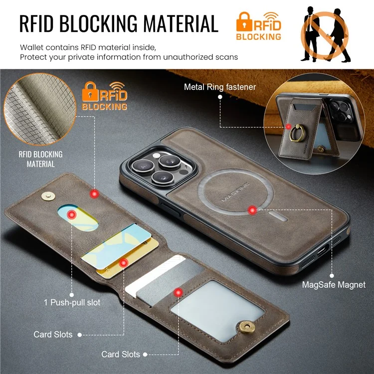 MAGKING K1 Series For iPhone 15 Pro Max Magnetic Case PC+TPU+PU Phone Cover with Card Holder Kickstand - Coffee