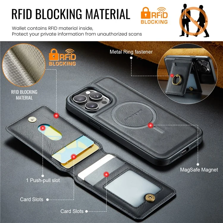 Maging K1 Series Pour Iphone 12 Pro Max Magnetic Case pc + Tpu + pu Téléphone Couverture Avec Porte-carte Kickstand - Noir