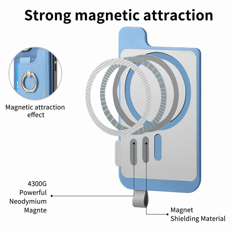 B5 Para Iphone 15 Pro Max Case 2-in-1 Magnetic Tarjeta Desmontable de Cuero+tpu Telephip Cover - Azul