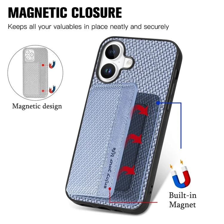 C1-02 Para Iphone 16 Case Soptor Carbon Fiber Leather+PC+TPU Teléfono - Azul