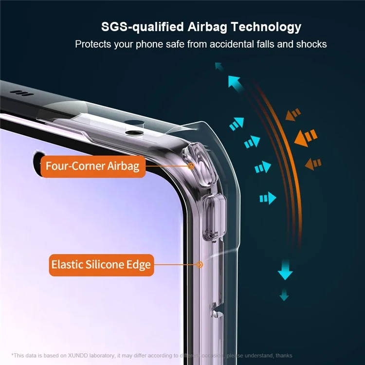 XUNDD For Realme 13 Pro 5G (Global) / 13 Pro+ 5G (Global) Case Dropproof TPU + Acrylic Clear Back Phone Cover