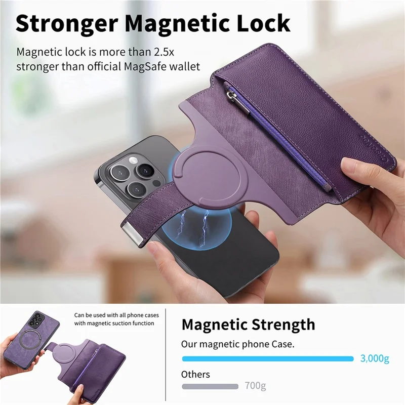 Coperchio Telefonico Per Telefono Staccabile Magnetico MW-02S Caseneo Per Supporto Per il Bloccante RFID da 6,7 ​​pollici - Viola