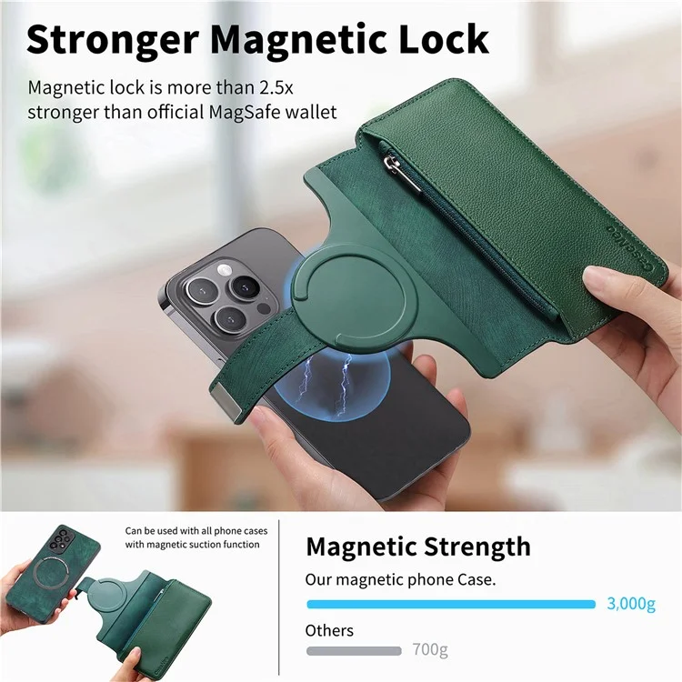 CASENEO MW-02S Magnetic Detachable Leather Phone Cover for 6.9 inch Phone RFID Blocking Wallet Stand - Green