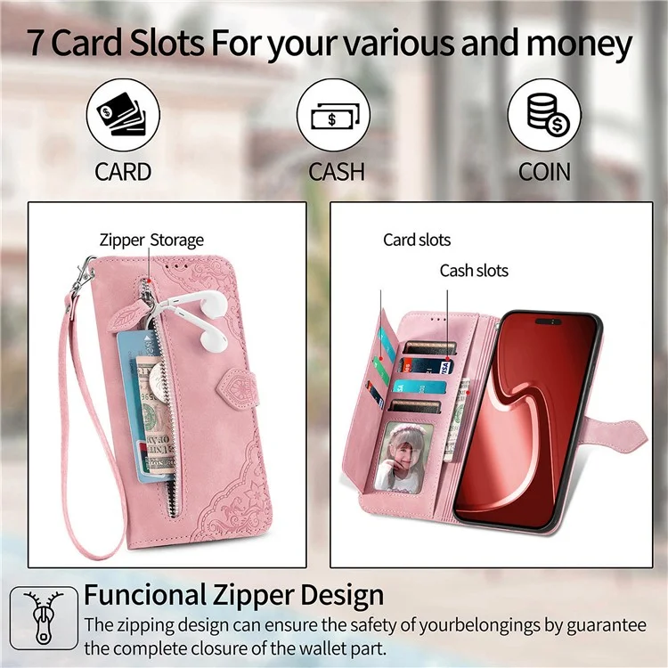 Für Iphone 16 Pro Max Hülle Reißverschluss Brieftasche PU Leder Blumenabdruck Telefonabdeckung - Rosa