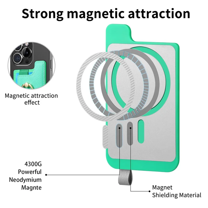 MC-W13 Magnetiskt kortfodral med ringfot, läder, grönt