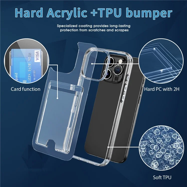 Coque transparente pour iPhone 16 Pro en TPU+PC+acrylique avec porte-cartes