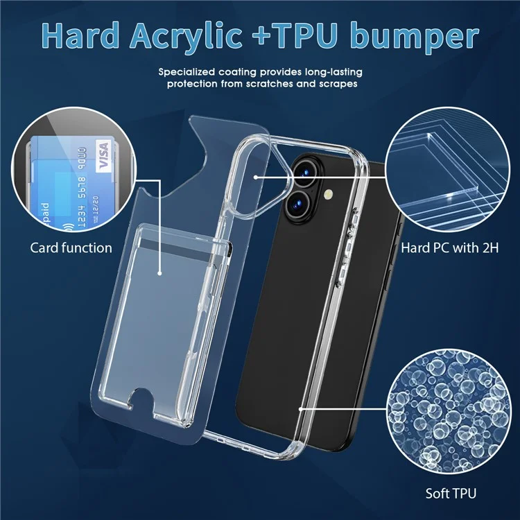For iPhone 16 Clear Case TPU+PC+Acrylic Cell Phone Case with Card Holder