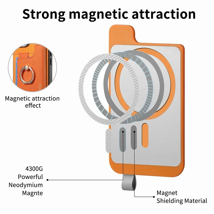 B5 Para Iphone 16 Pro Max Case 2-in-1 Topeador de Tarjeta Magnético Magnético Cuero+cubierta de Teléfono Tpu - Amarillo