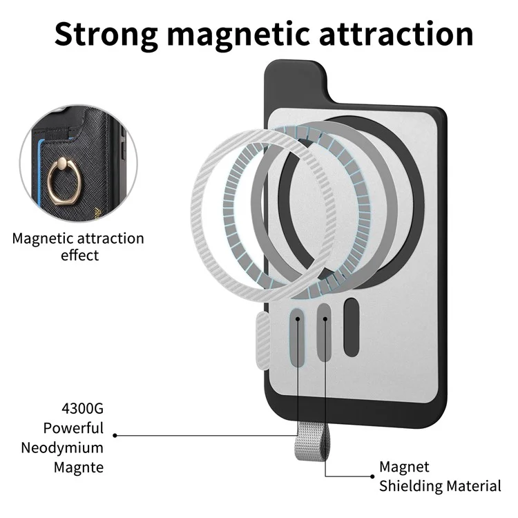 B5 Per Iphone 16 Caso 2 in 1 Porta di Carta Staccabile Magnetica in Pelle+copertina Telefonica Tpu - Nero