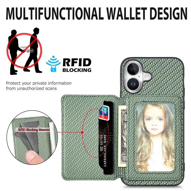 C1-02 Per Iphone 16 Plus Case RFID Blolocking Card Pull in Fibra in Fibra di Carbonio+pc+copertina Telefonica Tpu - Verde