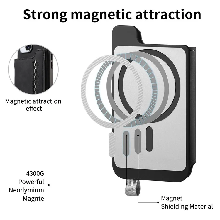B7 Para Iphone 16 Case Magnetic Ripper Soporter de Cuero de la Tarjeta de Cremallera+tpu Teléfono - Negro