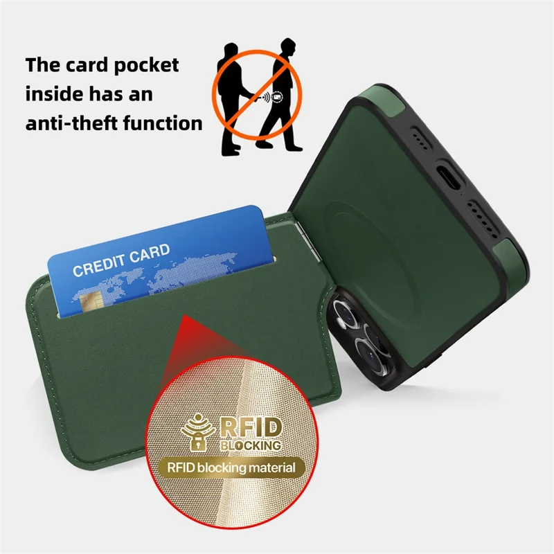 For iPhone 16 Pro Case Compatible with MagSafe RFID Blocking Card Slot Leather Back Cover - Green