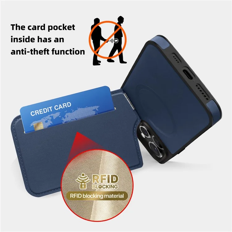 Für Iphone 16 Pro Max Magnetic Phone Case RFID Blocking Card Slot Leder -back -telefonabdeckung - Blau