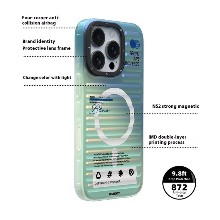 Серия Gradient Youngkit Для Iphone 16 Pro Max Case, Совместимый с Magsafe IMD TPU Back Cover - Красный