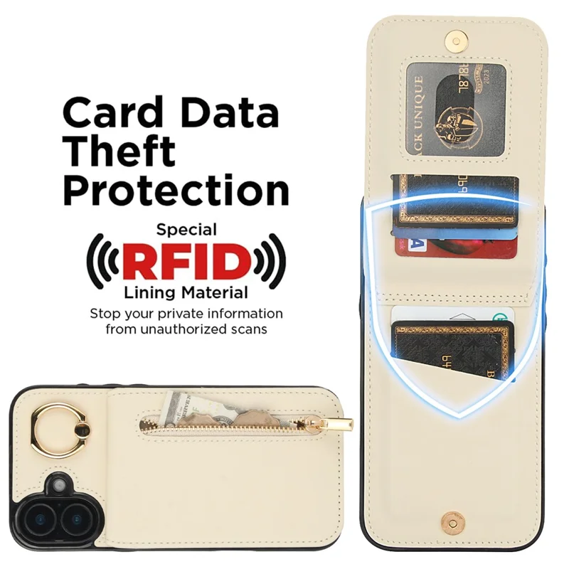 For iPhone 16 Case RFID Blocking Ring Kickstand Retro Leather+TPU Anti-fall Phone Cover - Beige