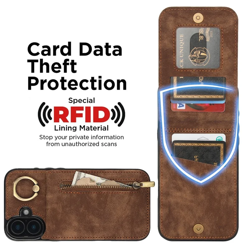 For iPhone 16 Plus Case RFID Blocking Ring Kickstand Retro Leather+TPU Anti-fall Phone Cover - Brown