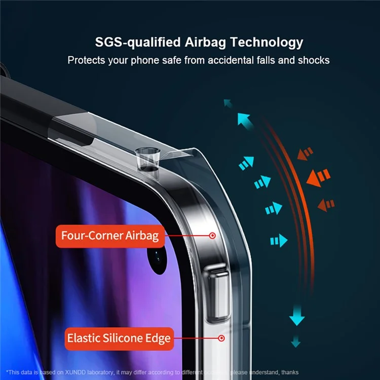 XUNDD Per Google Pixel 9 Pro Fold 5G Custodia Antishock TPU + Custodia Posteriore in Acrilico Trasparente