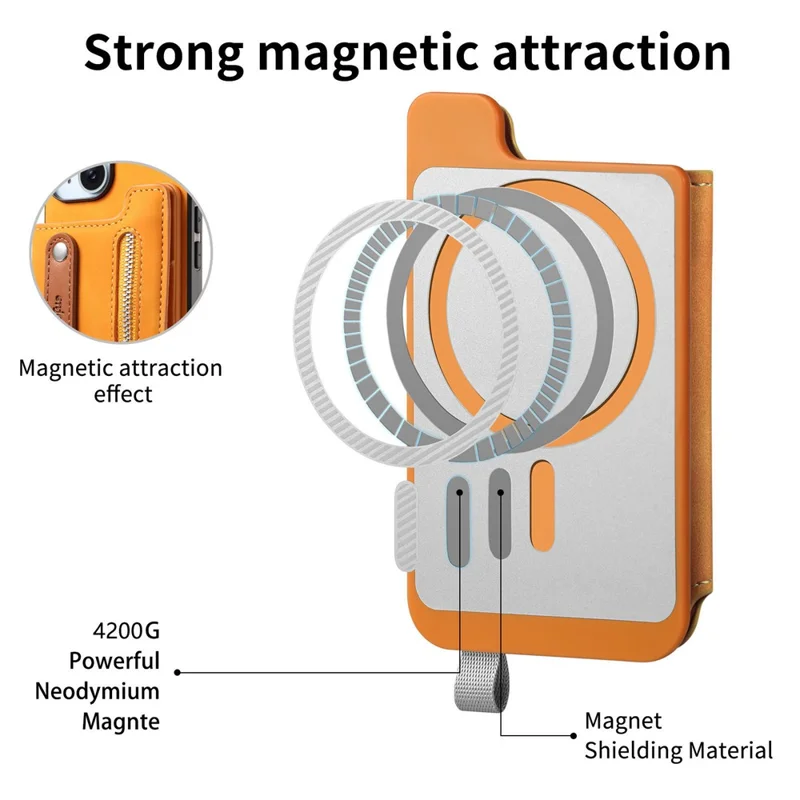 Für Iphone 16 Hülle Reißverschlusskartenhalter Leder+tpu+pc-telefonabdeckung 2-in-1 Magnetabler - Orange