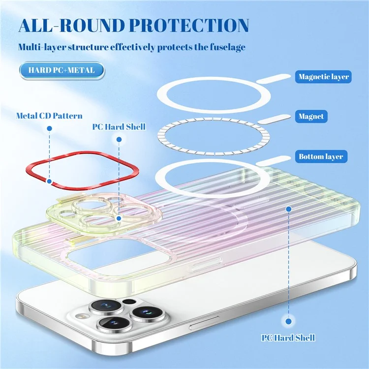 Bulk Purchasing For iPhone 15 Pro Max Magnetic Case PC+TPU Gradient Color Phone Cover with Lens Kickstand - Red