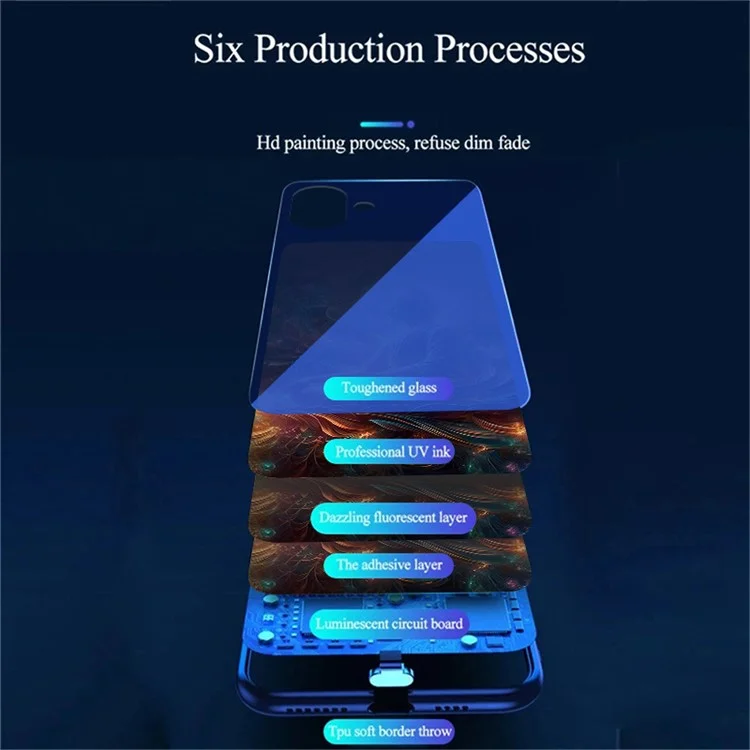 Для Iphone 16 Case Call Flash Series Печать - Красочный Будда