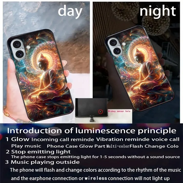 Для Iphone 16 Case Call Flash Series Печать - Красочный Будда