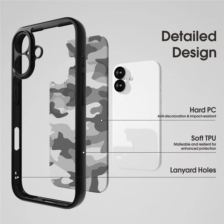 IBMRS For iPhone 16 Case TPU + PC Heavy Duty Shockproof Phone Cover Camera Protection - Artistic Camouflage