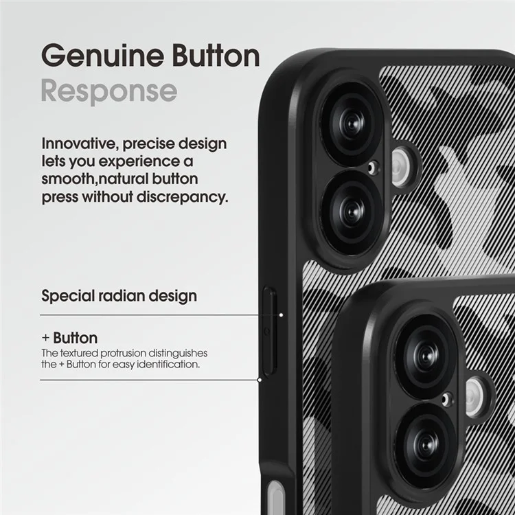 IBMRS For iPhone 16 Plus Case TPU + PC Heavy Duty Shockproof Phone Cover Camera Protection - Artistic Camouflage