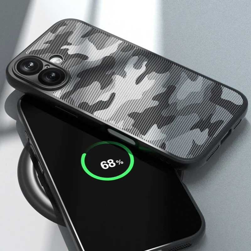 IBMRS For iPhone 16 Plus Case TPU + PC Heavy Duty Shockproof Phone Cover Camera Protection - Grid Camouflage