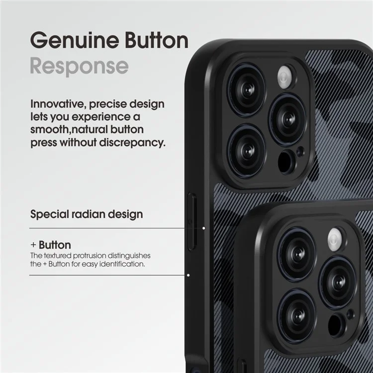 IBMRS For iPhone 16 Pro Max Case TPU + PC Heavy Duty Shockproof Phone Cover Camera Protection - Artistic Camouflage
