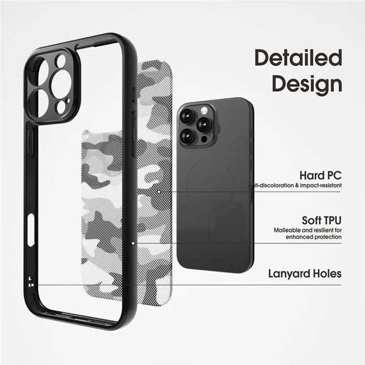 IBMRS For iPhone 16 Pro Case TPU + PC Heavy Duty Shockproof Phone Cover Camera Protection - Artistic Camouflage