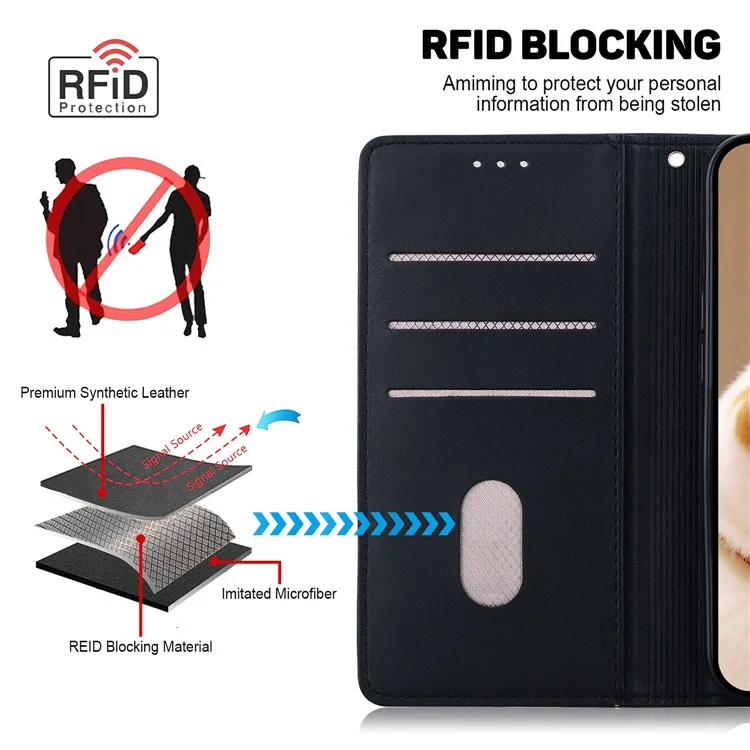 Pour Motorola Moto G55 5G Case RFID Blocking Katten Motel Tpu + pu Couverture de Téléphon - Noir