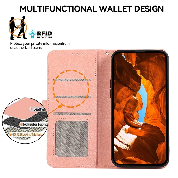 Abeel Per Motorola Moto G55 5G Case Splicing Flip Cover Blocking RFID RFID - Rosa