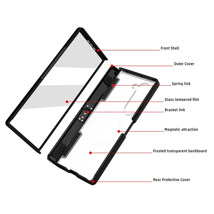 Per Samsung Galaxy Z Fold6 5G Case Compatibile Con Copertina Telefonica PC Hard MagSafe Con Film Per lo Schermo - Verde