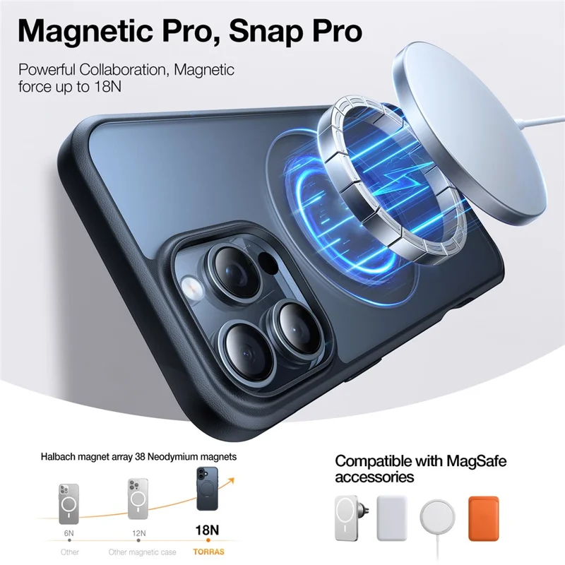 Torras Para Iphone 15 Pro Max Case Compatible Con Magsafe Giratoria Kickstand PC+TPU Tepleo Cubierta - Negro