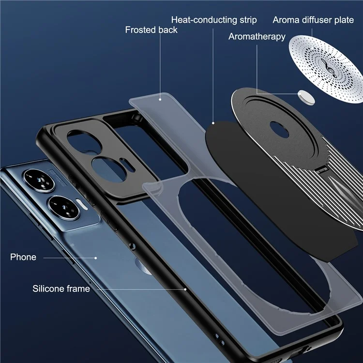 Para Motorola Edge 50 Fusion 5g Caso Magnético Dissipação de Calor Aromaterapia Kickstand Silicone+PC Tone - Preto