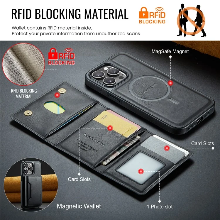 Série K2 de Agustador Para Iphone 16 Pro Max Case Compatível Com MagSafe PC+TPU+PU Couro RFID Tampa de Telefone Com Carteira - Preto