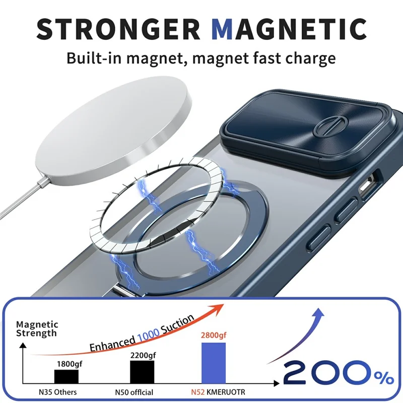 For iPhone 15 Case with Slide Lens Protection Magnetic Kickstand TPU+PC Phone Cover - Navy Blue