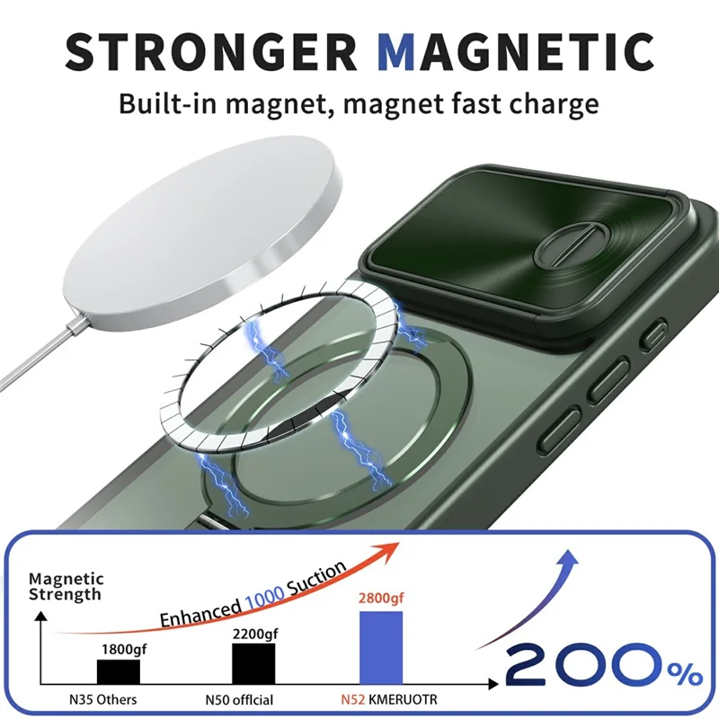 For iPhone 16 Pro Max Case with Slide Lens Protection Magnetic Kickstand TPU+PC Phone Cover - Blackish Green