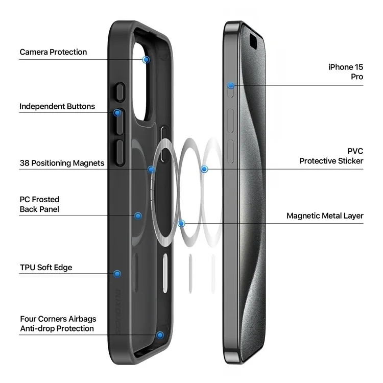 DUX DUCIS Yind Series For iPhone 15 Pro Matte Case Compatible with MagSafe PC+TPU Phone Cover - Negro
