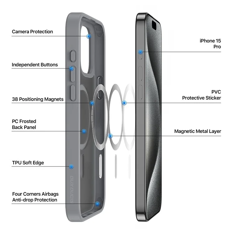DUX DUCIS Yind Series для iPhone 15 Pro Матовый чехол, совместимый с MagSafe, ПК+TPU чехол для телефона - Серый