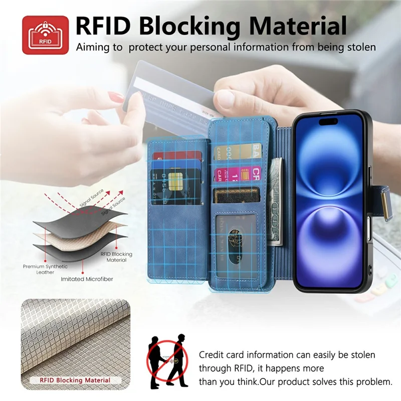 For iPhone 16 Plus Magnetic Leather Case with Detachable RFID Blocking Zipper Wallet Cover - Blue