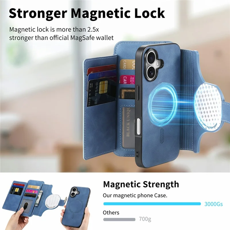 For iPhone 16 Plus Magnetic Leather Case with Detachable RFID Blocking Zipper Wallet Cover - Blue
