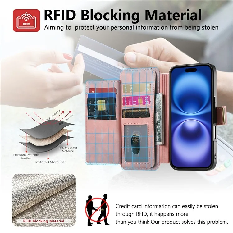 Для Iphone 16 Case Съемный Магнитный Кожаный Кошелек Крышка Телефона RFID Блокировка - Розовый