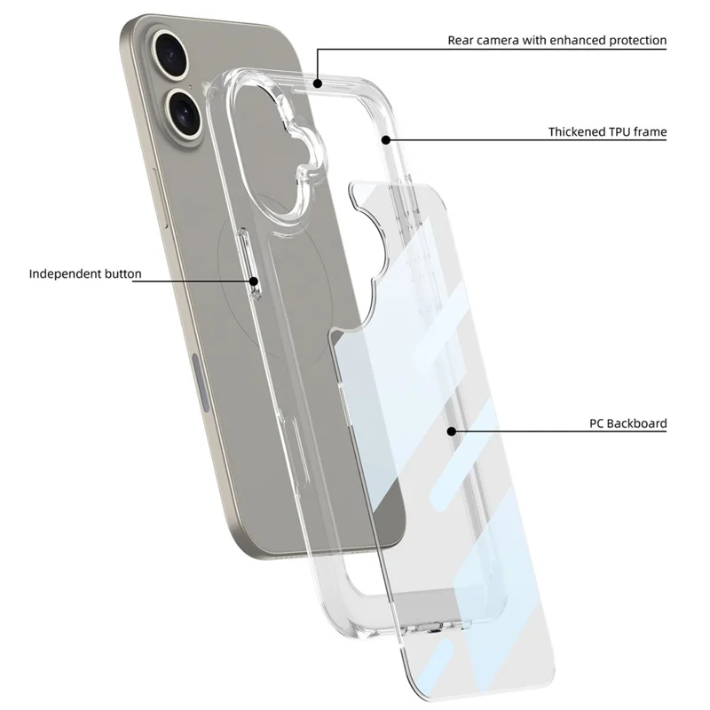 GKK For iPhone 16 Crystal Clear Shockproof TPU Phone Cover