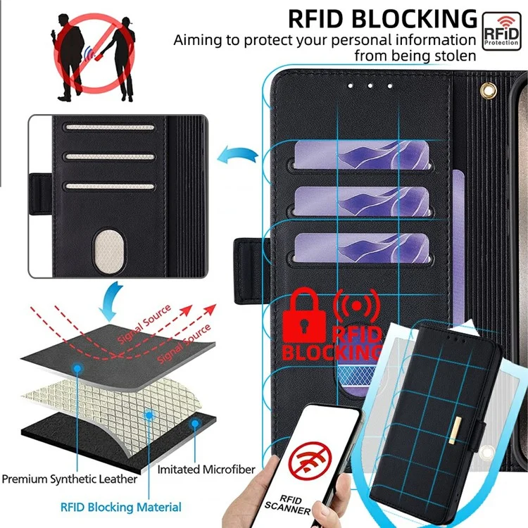 For iPhone 15 Pro Max Leather Wallet Case RFID Blocking Stand Cover with Hand Strap - Black