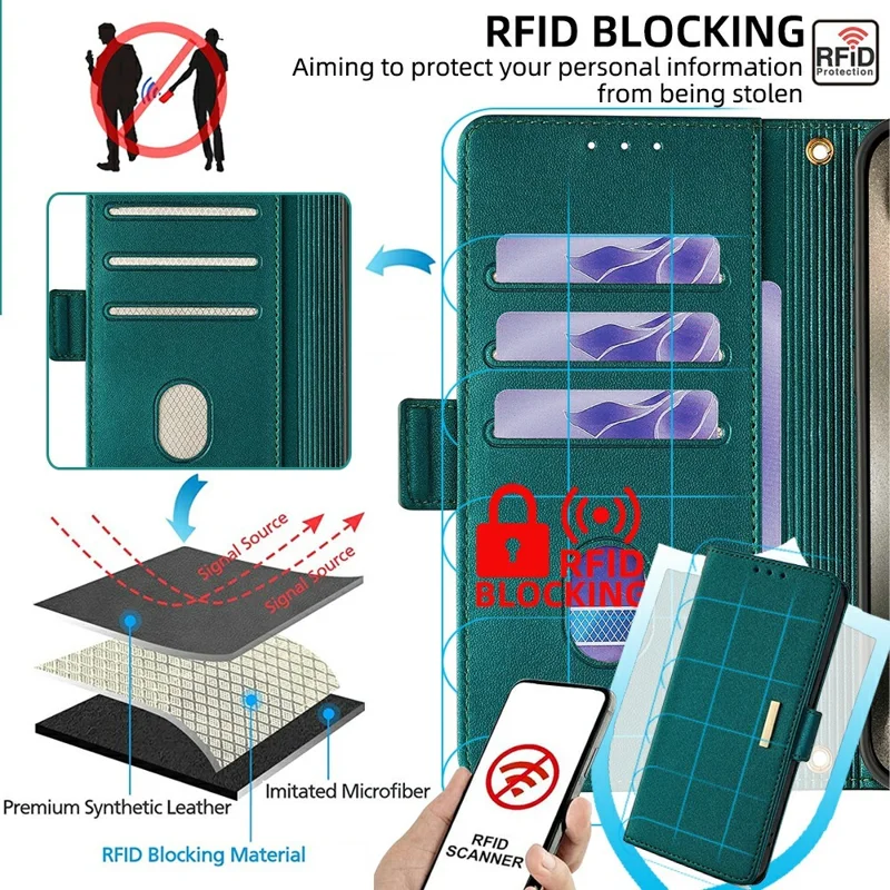For iPhone 15 Pro Max Leather Wallet Case RFID Blocking Stand Cover with Hand Strap - Green